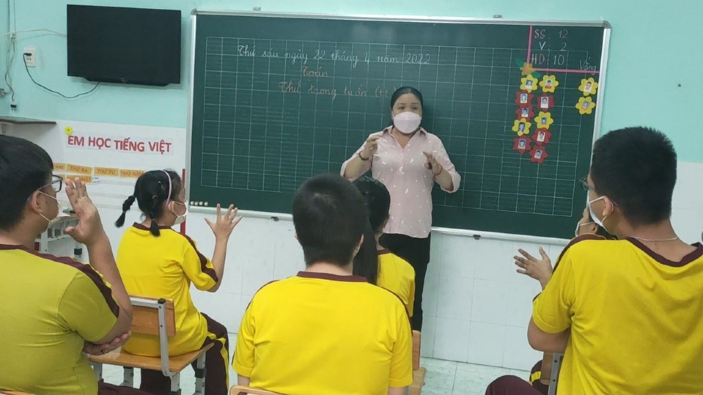 Ảnh đại diện